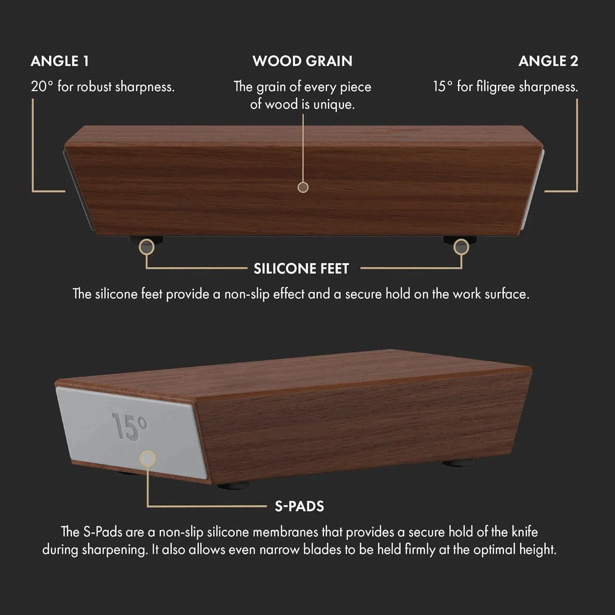Knife Sharpening Stone Kit