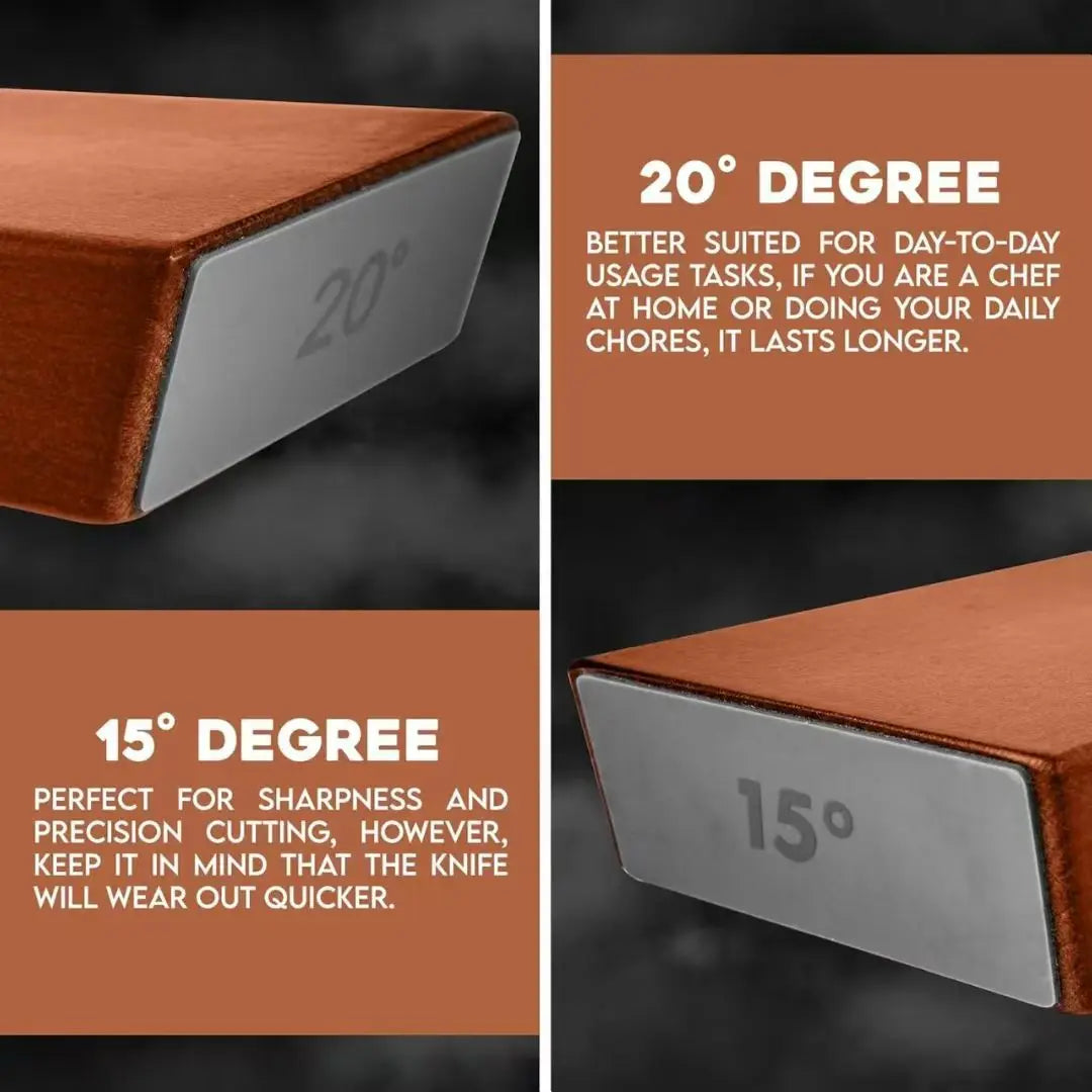 Knife Sharpening Stone Kit